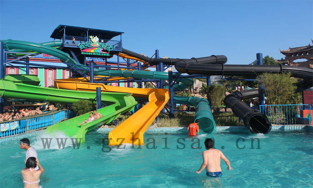 水上乐园项目的发展机遇
